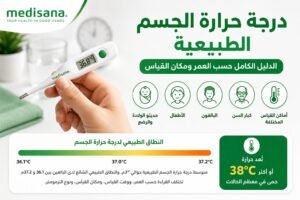 درجة حرارة الجسم الطبيعية