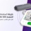 طريقة استخدام جهاز الضغط BU 565 من Medisana وقراءة النتائج