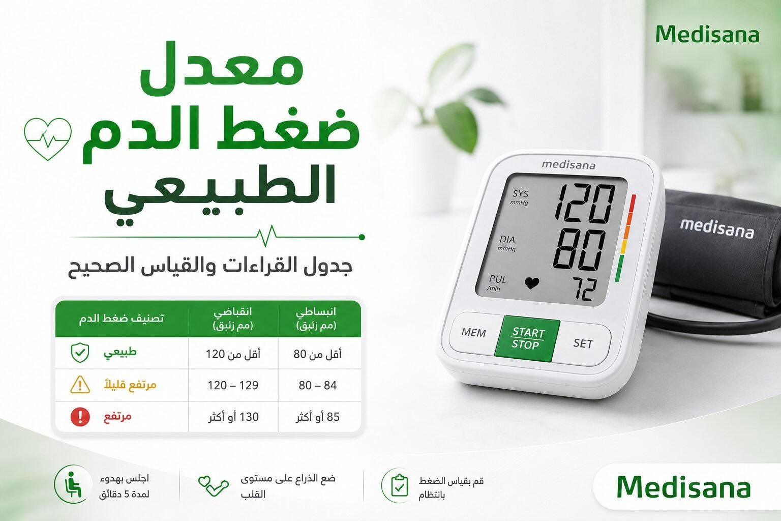Normal Blood Pressure By Age: Adult Blood Pressure Chart 1 Normal Blood Pressure By Age And Adult Blood Pressure Reading Chart